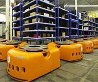 agv搬運機器人與物流行業的發展